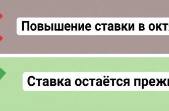 Рынок резко снизил ожидания повышения ставки Federal Reserve в октябре